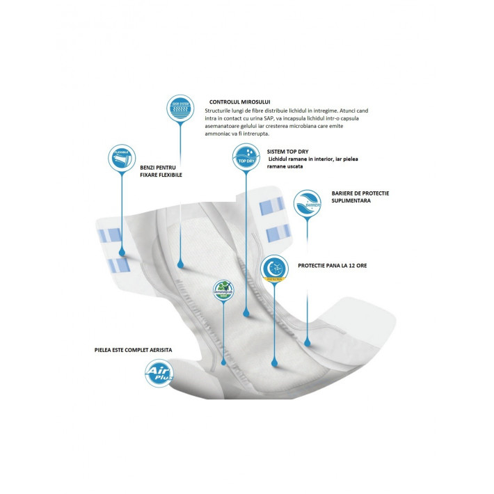 Scutece incontinenta adulti Delta Form XL2 - 3200 ml - 15 buc 